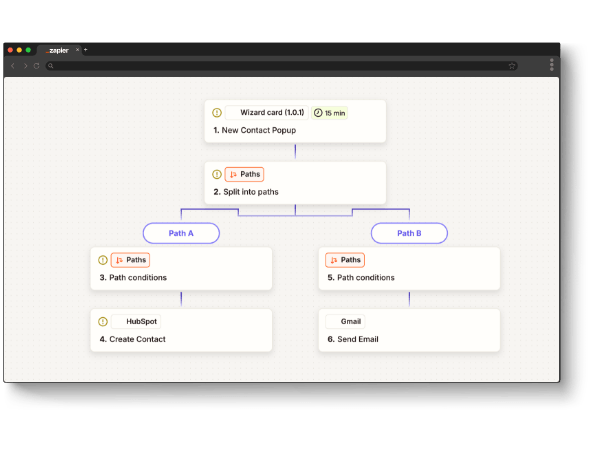 Zapier workflow CRM